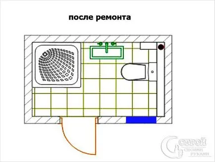 Átalakítás a fürdőszobában -, hogyan lehet újraépíteni a fürdőszoba (fotó)