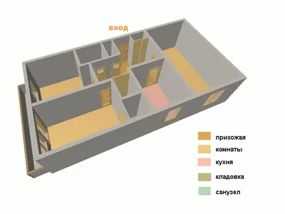 Разпределение на апартамента - проектиране апартамент