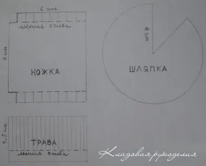 Изделия от хартия - с мухоморка, килер ръкоделие