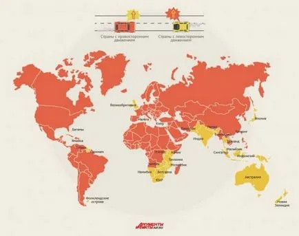 Защо някои държави карат в ляво, а в другата - ПРАВОТО
