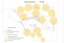 Градина Осветление избор на мястото за лампи, монтаж