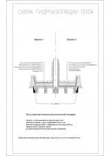 Saddle в банята - защо е необходимо