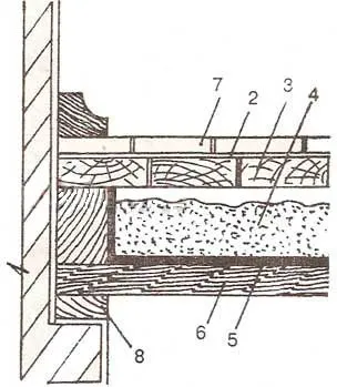 Подовете на крайбрежната алея, на дървен материал директория, дървена конструкция