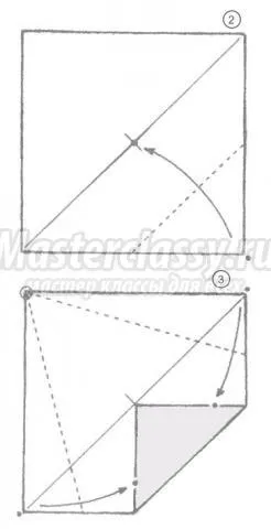 Schema de Origami 