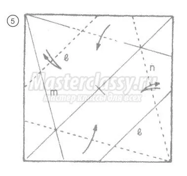 Schema de Origami 