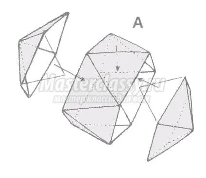 Schema de Origami 