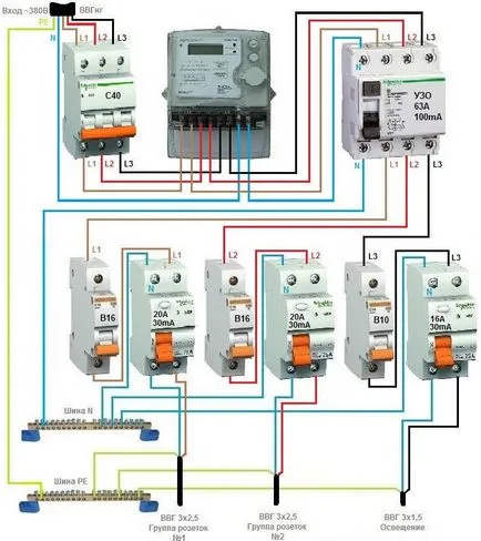 Schemă de conexiuni de ouzo în rețea cu o singură fază - 3 scheme diferite