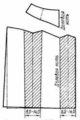 Desene de construcții și fuste tăiate