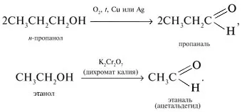 Практическо ръководство за химия