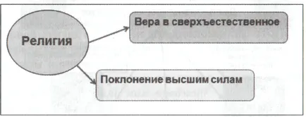 Представяне на най-древните хора на външния свят