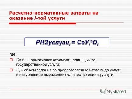 Представяне на изчисляване на разходите на общинските услуги, финансова подкрепа от общината