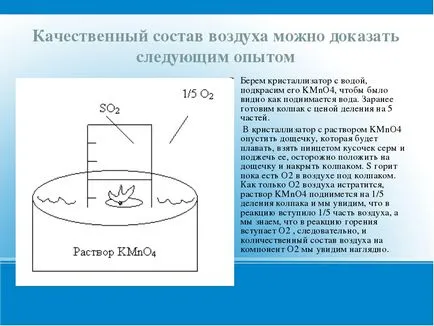 Представяне на химията на - въздух, неговия състав и стойност - (степен 8)