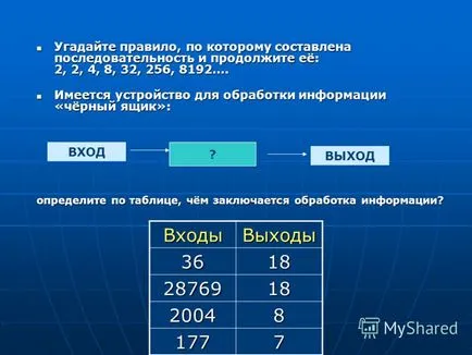 Представяне на трансфер, обработката и съхранението се извършва под формата на сигнали или признаци