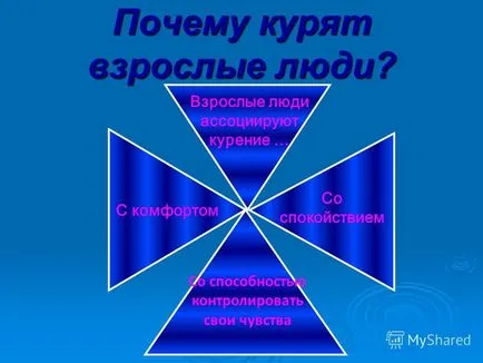 Презентация на тема аз никога няма да се пуши! Никога няма да се пуши!