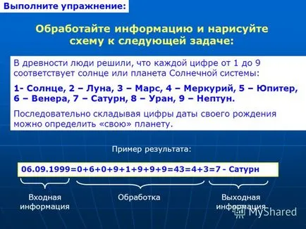 Представяне на трансфер, обработката и съхранението се извършва под формата на сигнали или признаци