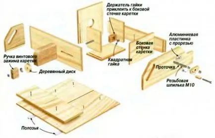 Készülék vágására tenons