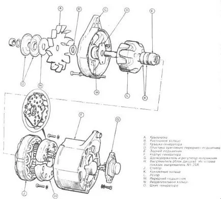 sistemul electric și de sistem electric dispozitive Ford Transit