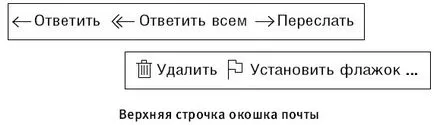 Професор znaev - как да се изпрати писмо, документ или снимка по електронна поща