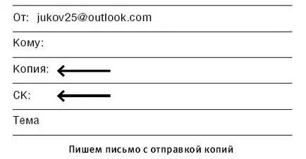 Професор znaev - как да се изпрати писмо, документ или снимка по електронна поща