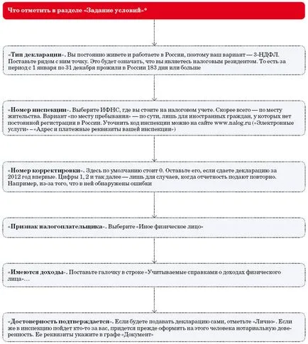 Лесен начин да попълнят декларация за 3-PIT