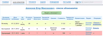 Lucrul cu abonamente - managementul relației cu clientul CRM-sistem pentru centrele de formare și de formare,