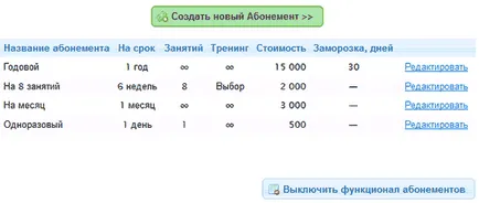 Работа с абонаменти - управление на взаимоотношенията с клиенти CRM-система за центрове за обучение и обучение,