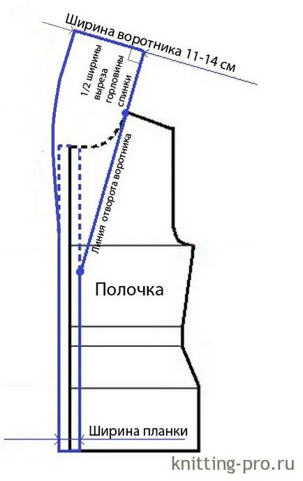 Kiszámítása teljes kötés kötött kendőt gallért a harántirányú rugalmas kialakítás - a