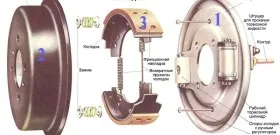 Beállítása a kézifék, és a video diagnosztikai eszköz