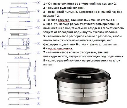 слушалки