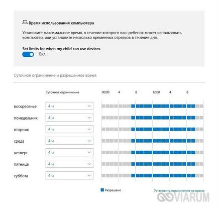 Родителски контрол на компютър с Windows 10 - как да се инсталира и конфигурира