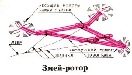 Направи хеликоптера със собствените си ръце и да го пусне във въздуха