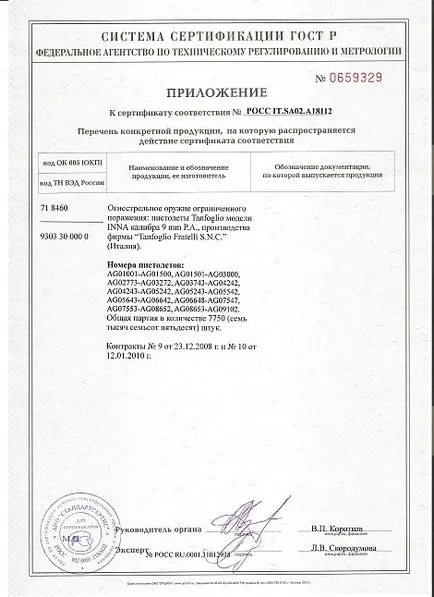 Сертификати за ограничени огнестрелни оръжия и унищожаване на боеприпаси