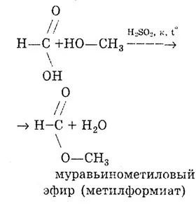 Cribs (pinten) pentru chimie - chimice ale acidului formic