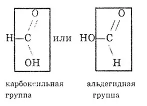 Cribs (pinten) pentru chimie - chimice ale acidului formic