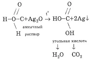 Cribs (pinten) pentru chimie - chimice ale acidului formic