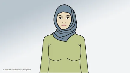 Шийла, хиджаб, khimar, завесата, никаб завесата - как да се прави разлика (снимка)