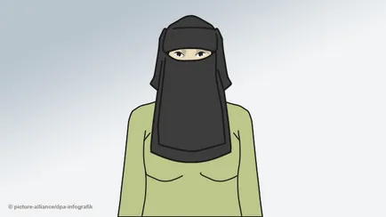 Sheila, hidzsáb, khimar, a fátyol, a niqab, a fátyol -, hogyan lehet megkülönböztetni (fotó)