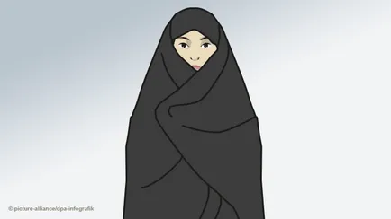 Sheila, hidzsáb, khimar, a fátyol, a niqab, a fátyol -, hogyan lehet megkülönböztetni (fotó)