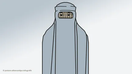 Шийла, хиджаб, khimar, завесата, никаб завесата - как да се прави разлика (снимка)
