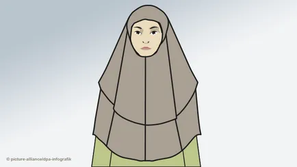 Sheila, hidzsáb, khimar, a fátyol, a niqab, a fátyol -, hogyan lehet megkülönböztetni (fotó)