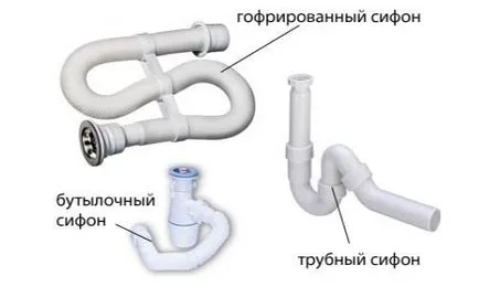 Сифон за мивка в кухнята, как да се съберат и инсталиране