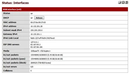 Elhelyezés egy router a régi vas - minden összetett probléma mindig van egy egyszerű megoldás, bármilyen