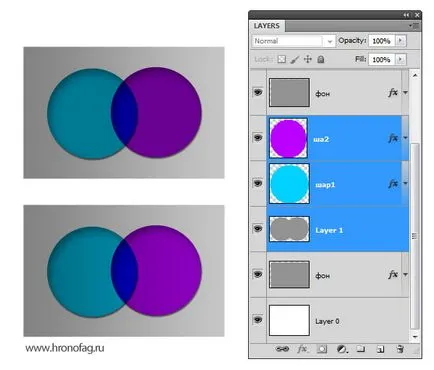 Слоеве в Photoshop работят със слоеве ч