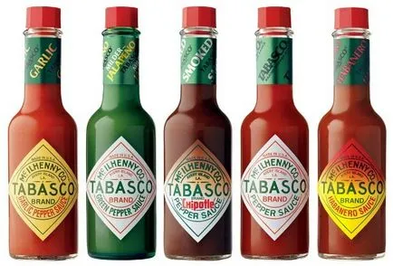 Tabasco szósz recept, és használható!