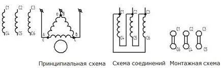 изходен методи за асинхронни двигатели трифазни от монофазен електрически ~ -