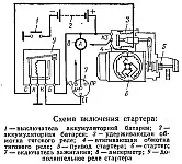 Член 230 стартер VAS-b2-469, VAS-469B, 452 еднофамилни VAS