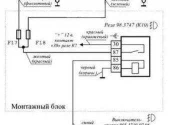 Член - как да се свърже с protivotumanok Lada Priora