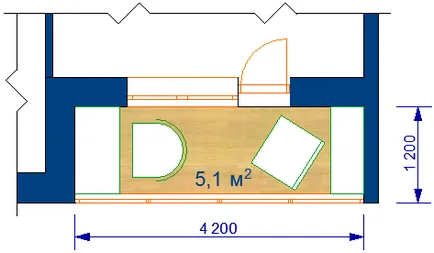 Estimarea pentru repararea de balcoane