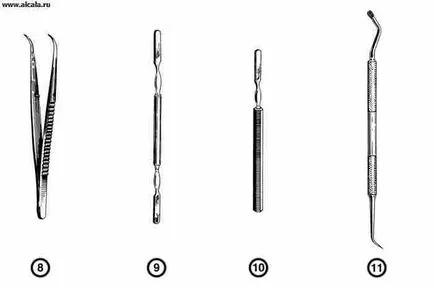 instrumente medicale stomatologice Encyclopedia