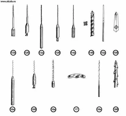 instrumente medicale stomatologice Encyclopedia